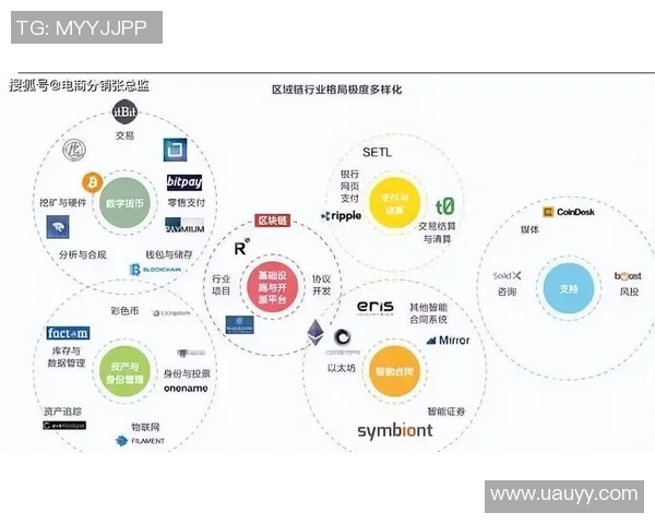 游戏与区块链及Web3融合的未来探索与挑战分析 游戏与区块链及Web3融合的未来探索与挑战分析
