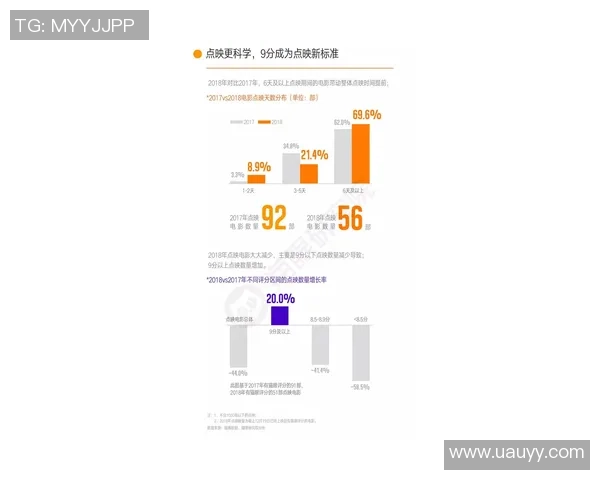 影视原声带在电影推广中的独特营销价值与策略探讨 影视原声带在电影推广中的独特营销价值与策略探讨