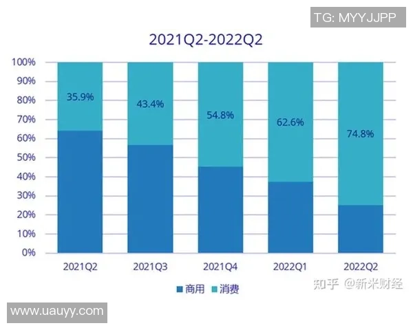 元宇宙演唱会的兴起是科技创新的必然趋势还是短暂的市场噱头 元宇宙演唱会的兴起是科技创新的必然趋势还是短暂的市场噱头